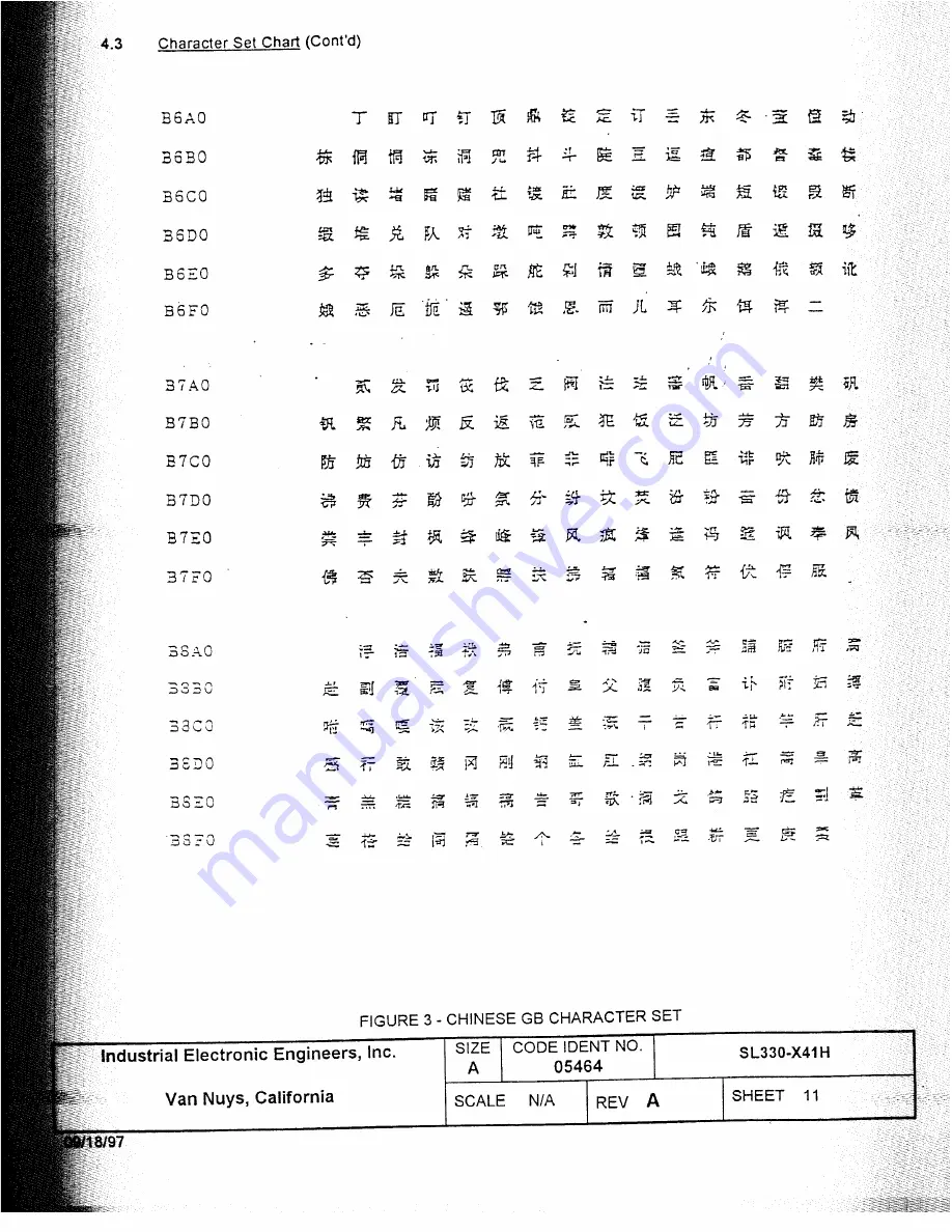 IEE SL330-X41H Reference Manual Download Page 11