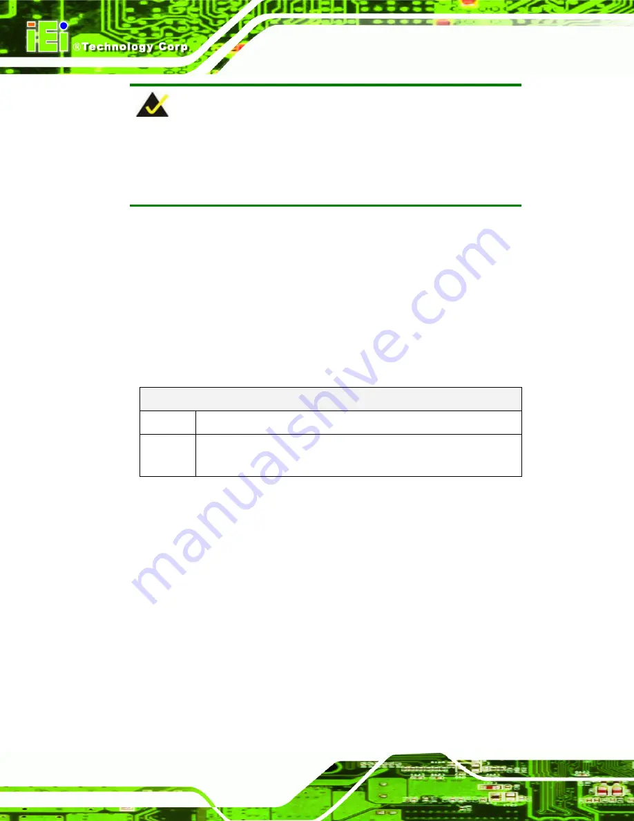 IEI Technology AFL-***-9103 User Manual Download Page 180