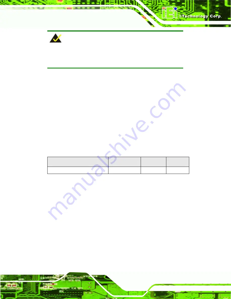 IEI Technology AFL-***-9103 User Manual Download Page 189