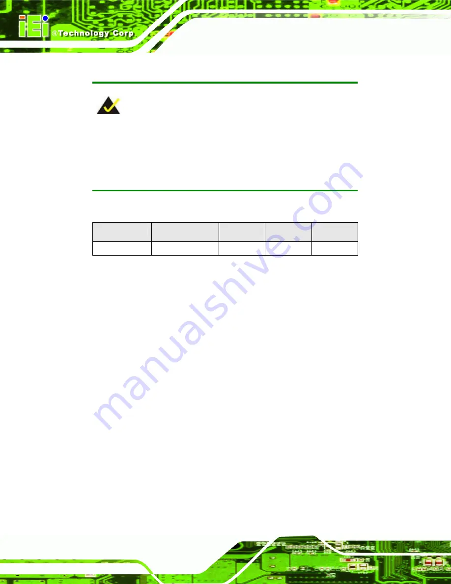 IEI Technology AFL-***-9103 User Manual Download Page 190