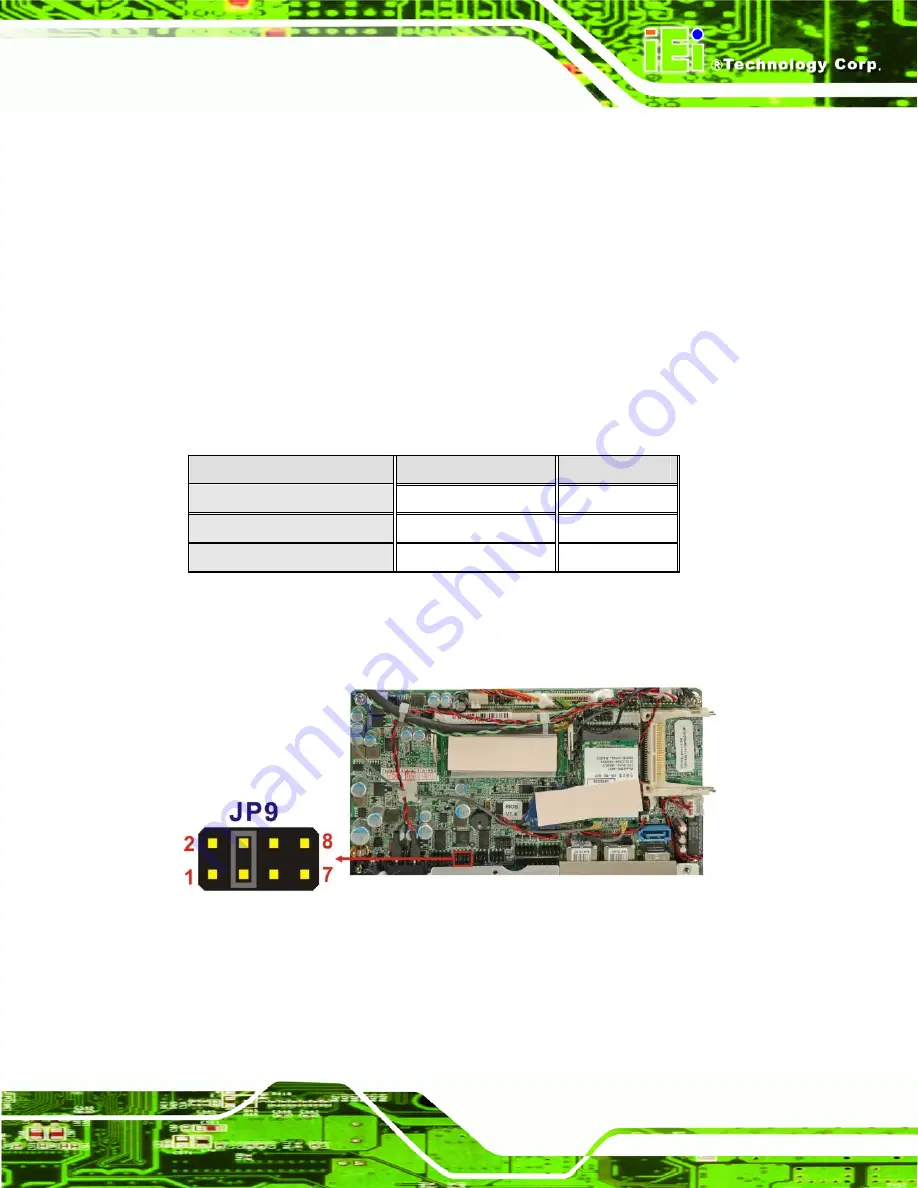 IEI Technology AFL-A-N270 User Manual Download Page 53