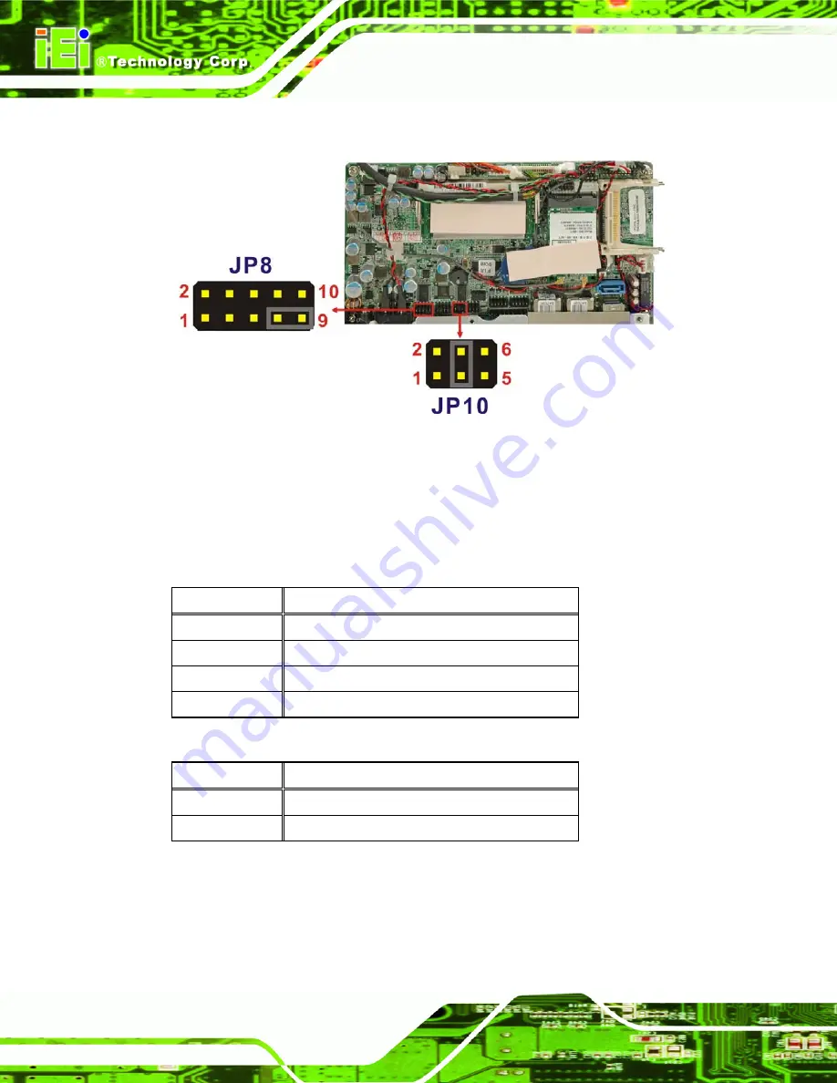 IEI Technology AFL-xxA-N270 series User Manual Download Page 55