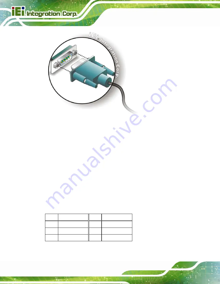 IEI Technology AFL2-12A-HM65/PC-EM-R11 User Manual Download Page 58