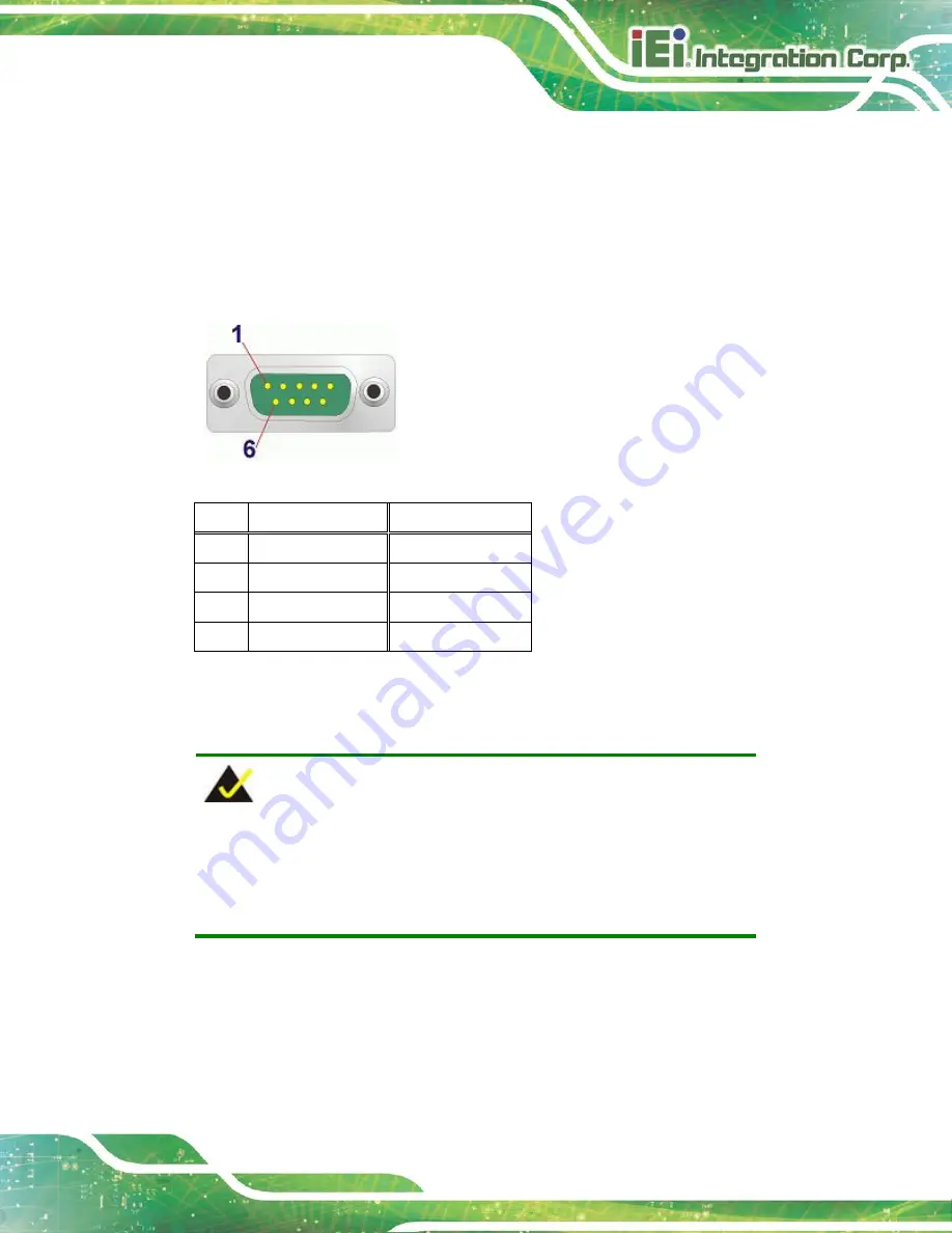 IEI Technology AFL2-12A-HM65/PC-R15 Скачать руководство пользователя страница 61