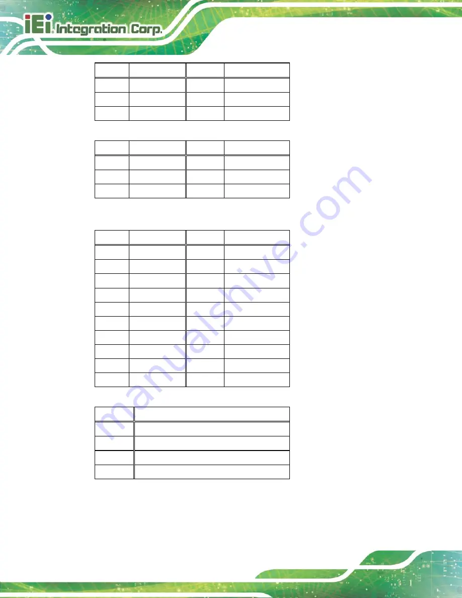 IEI Technology AFL2-12A-HM65/PC-R15 User Manual Download Page 126