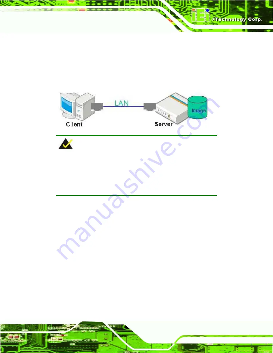 IEI Technology AFL2-17A-H61-i5/R-R12 Скачать руководство пользователя страница 263