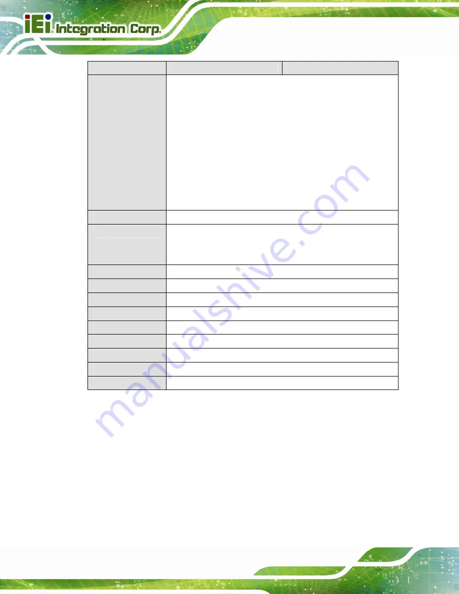 IEI Technology AFL2-W15A-N270 User Manual Download Page 20