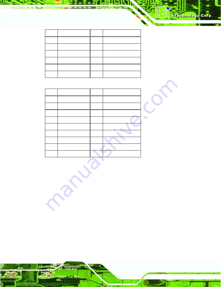 IEI Technology AFL2-W21A/AB-H61 SERIES User Manual Download Page 82