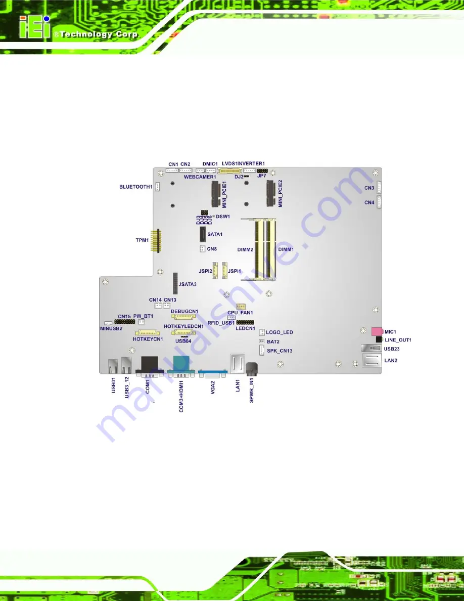 IEI Technology AFL2-W21A/AB-H61 SERIES Скачать руководство пользователя страница 89