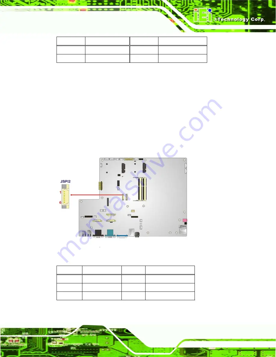 IEI Technology AFL2-W21A/AB-H61 SERIES Скачать руководство пользователя страница 100