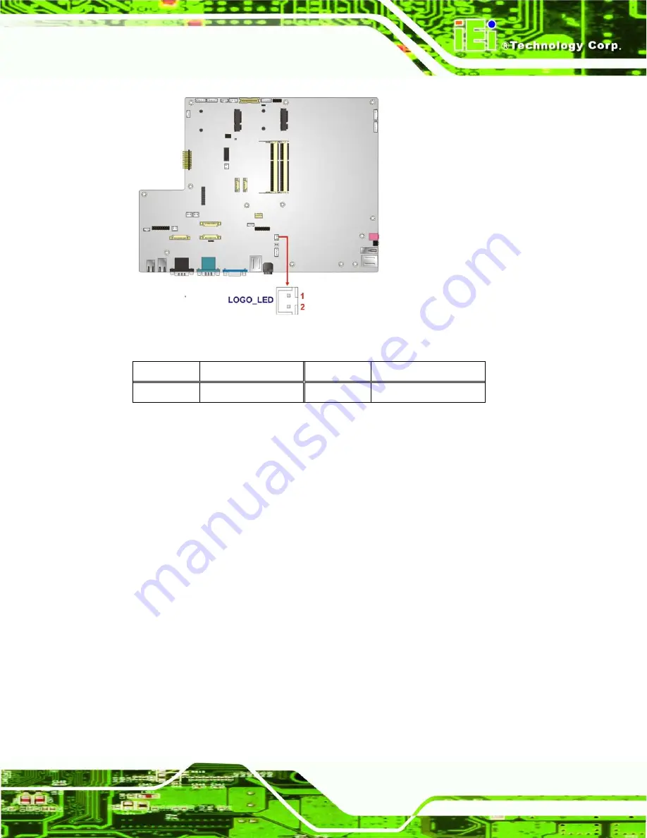 IEI Technology AFL2-W21A/AB-H61 SERIES Скачать руководство пользователя страница 110