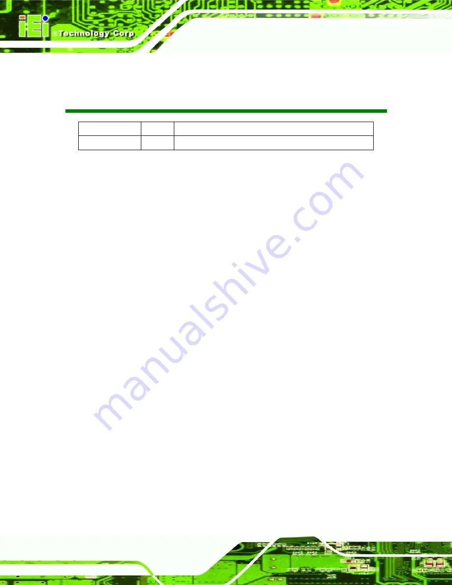 IEI Technology AFL2D-12A-N270-ECIL User Manual Download Page 2