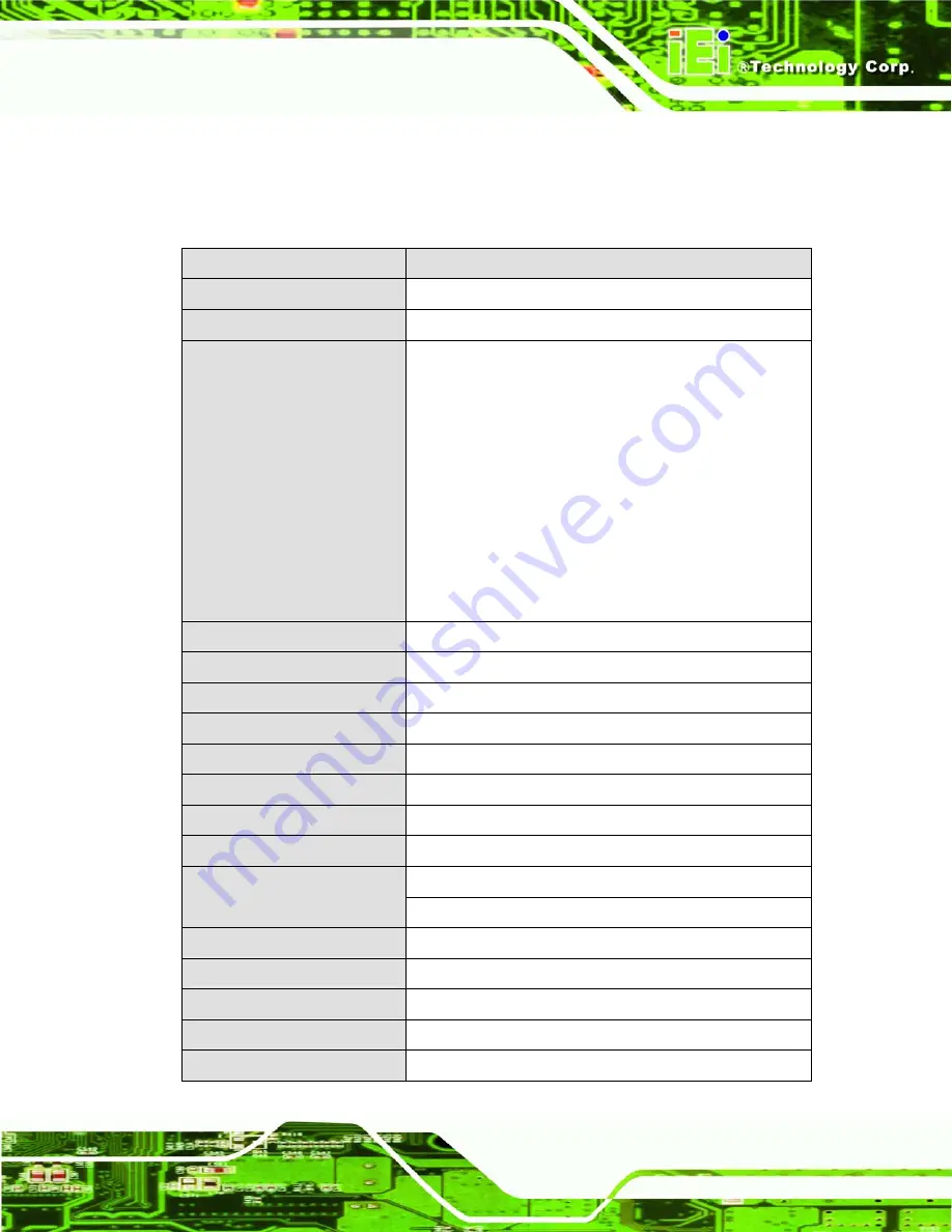 IEI Technology AFL2D-12A-N270-ECIL User Manual Download Page 131