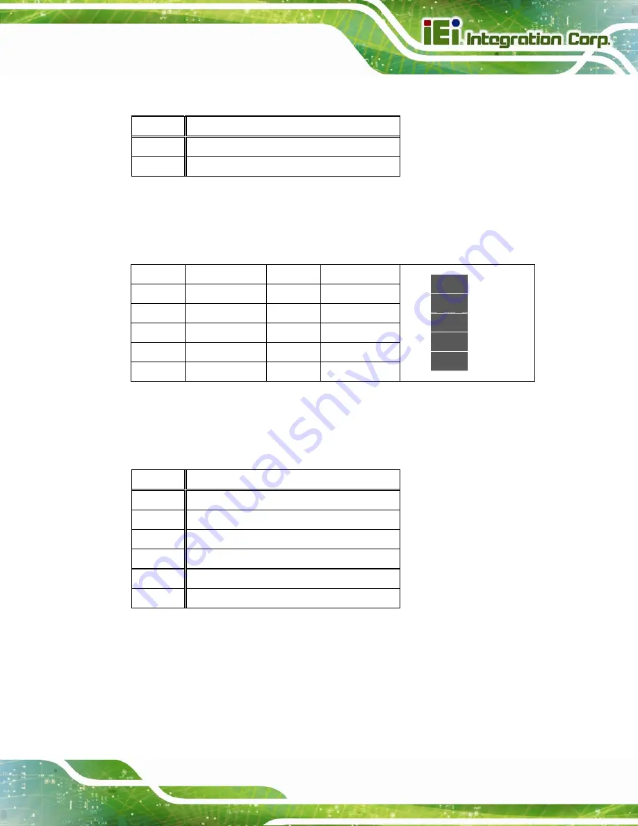 IEI Technology AFL3-12A/W15A-BT User Manual Download Page 99