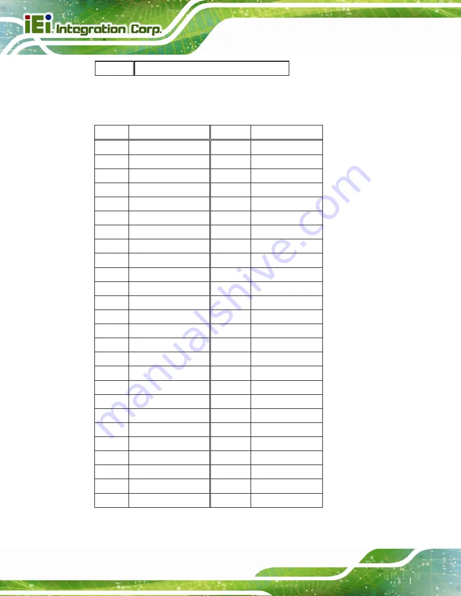 IEI Technology AFL3-W07A-BT-N1 User Manual Download Page 88