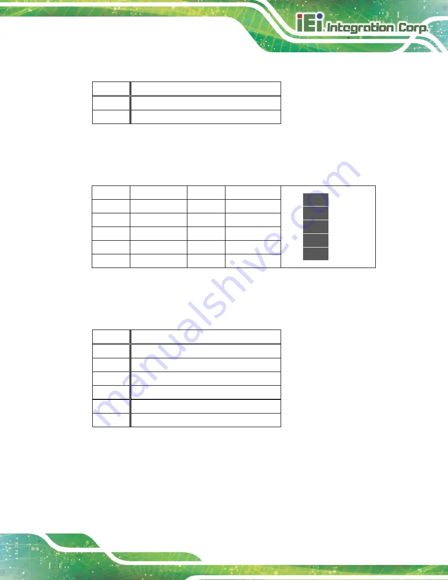 IEI Technology AFL3-W10A User Manual Download Page 109