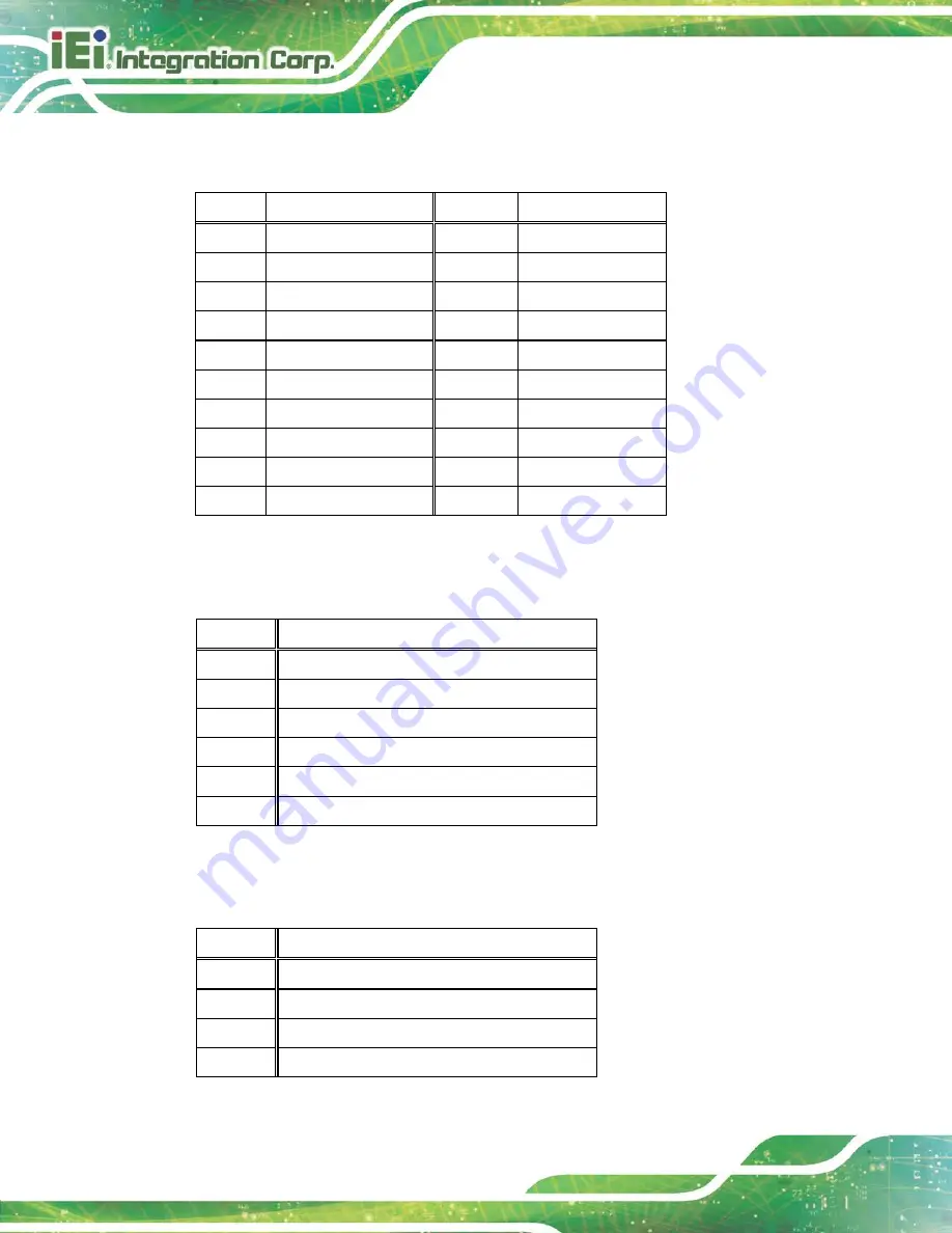 IEI Technology AFL3-W10A User Manual Download Page 110