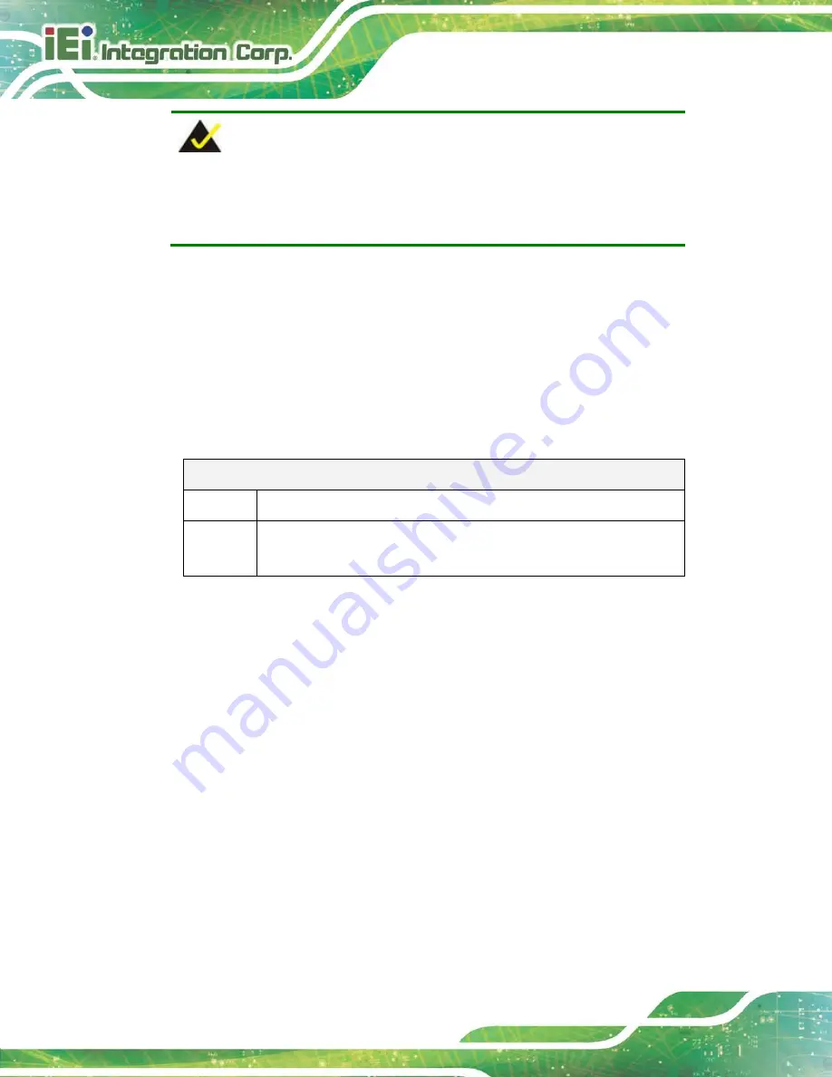 IEI Technology AFL3-W10A User Manual Download Page 136