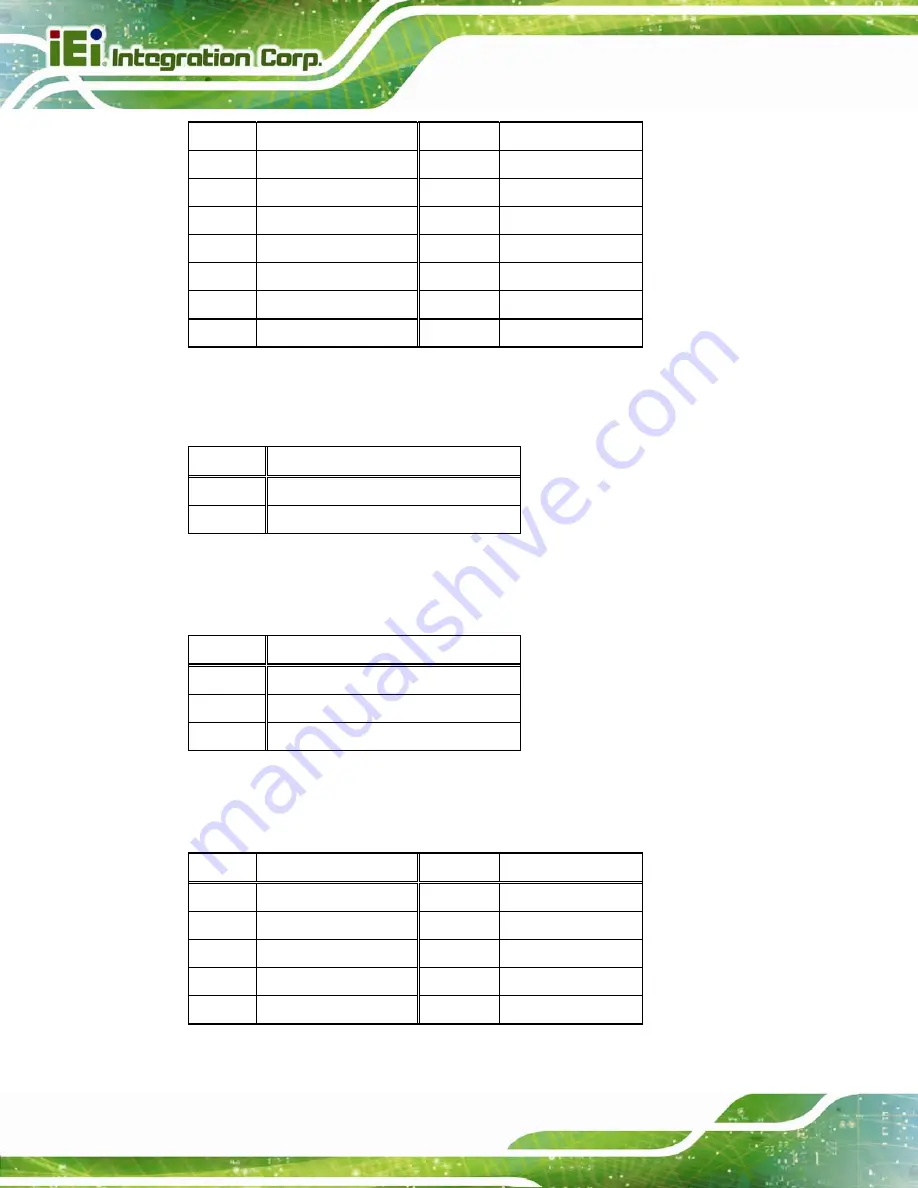 IEI Technology AFL3-W15C User Manual Download Page 114