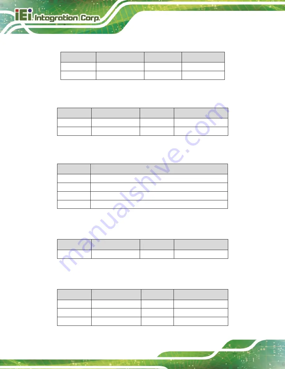 IEI Technology AFL4-W10-EHL User Manual Download Page 107