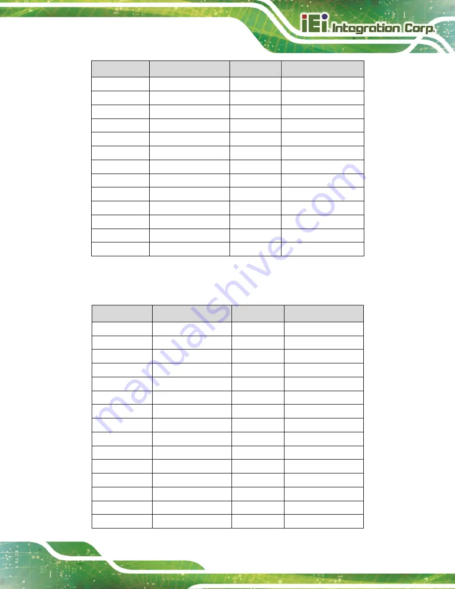 IEI Technology AFL4-W10-EHL User Manual Download Page 110