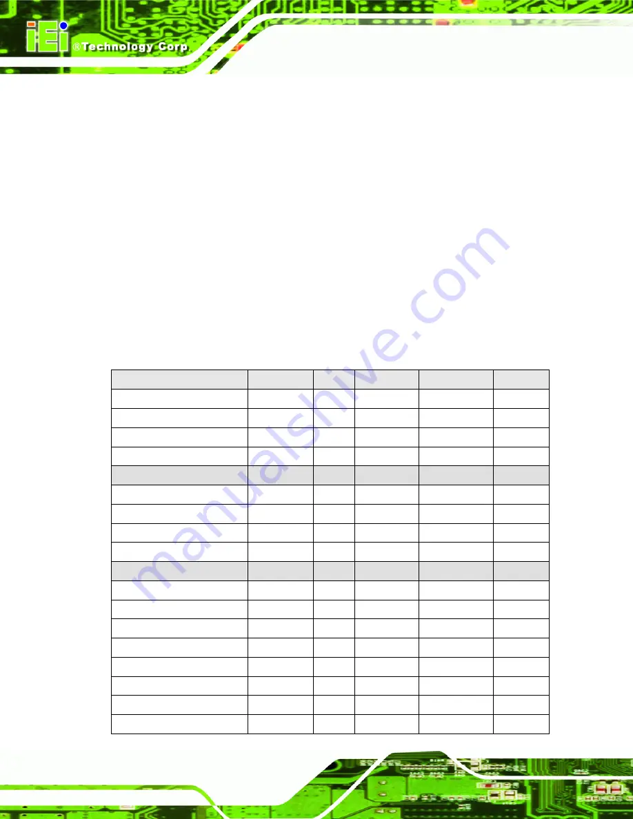 IEI Technology AFLLX Series User Manual Download Page 12