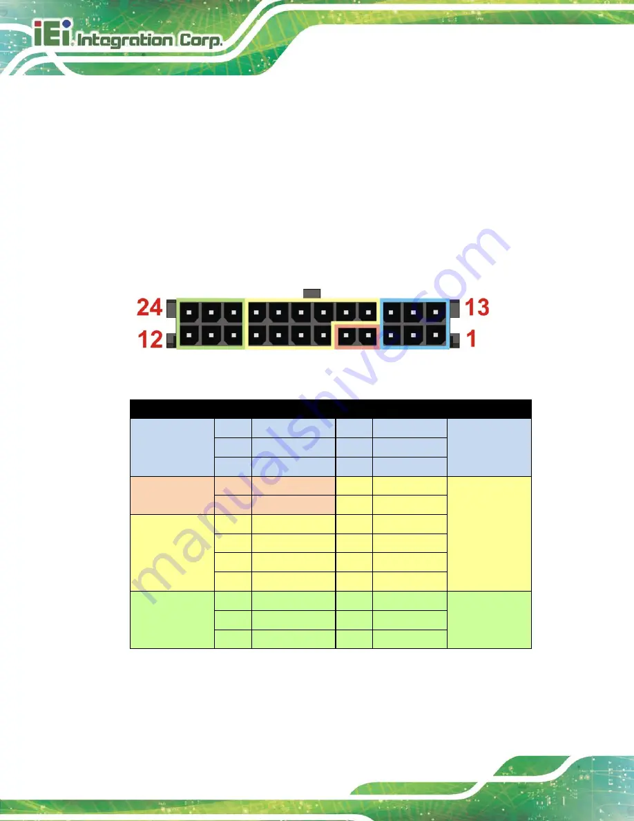 IEI Technology AFOKAR-08A User Manual Download Page 30