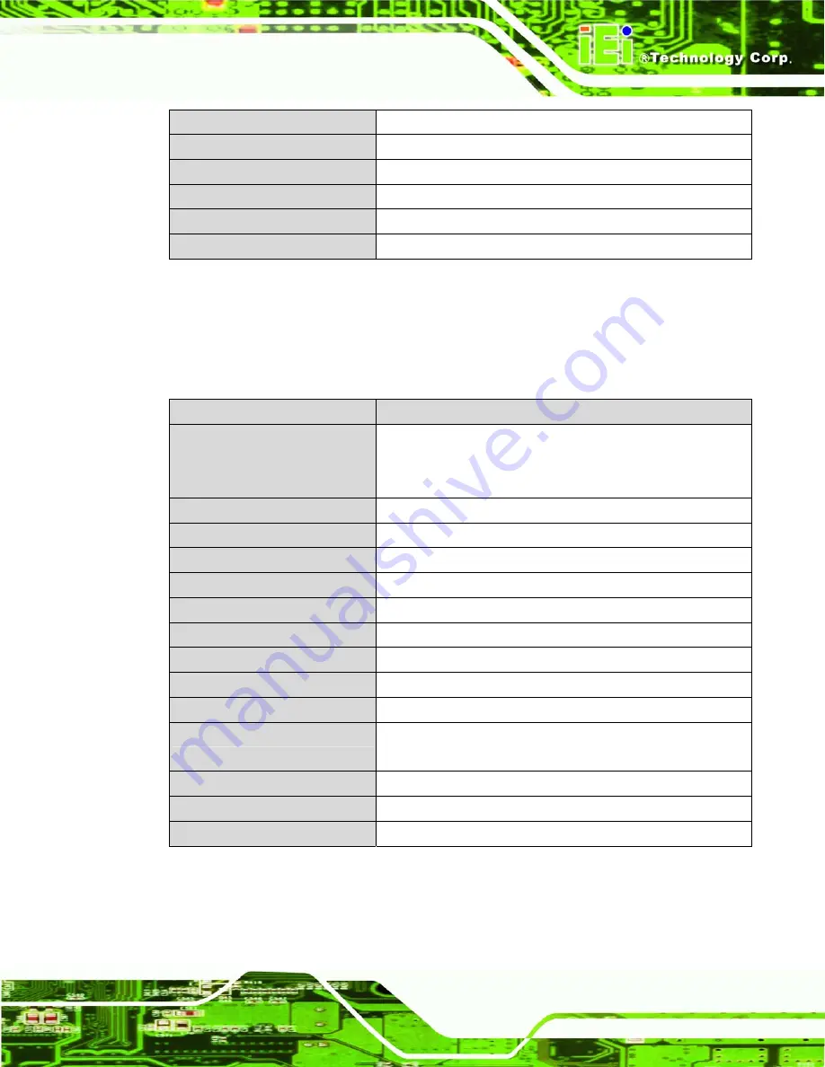 IEI Technology AFOLUX AFL-315AW/B User Manual Download Page 169