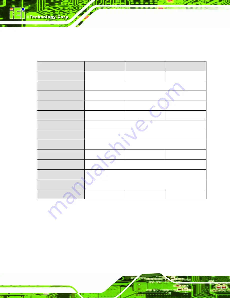 IEI Technology AFOLUX CX Series User Manual Download Page 28