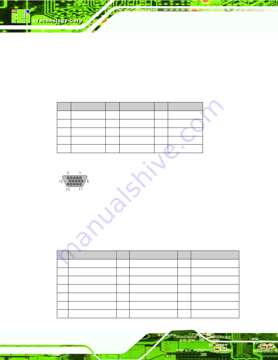 IEI Technology DM-150GS/R-R30 User Manual Download Page 42