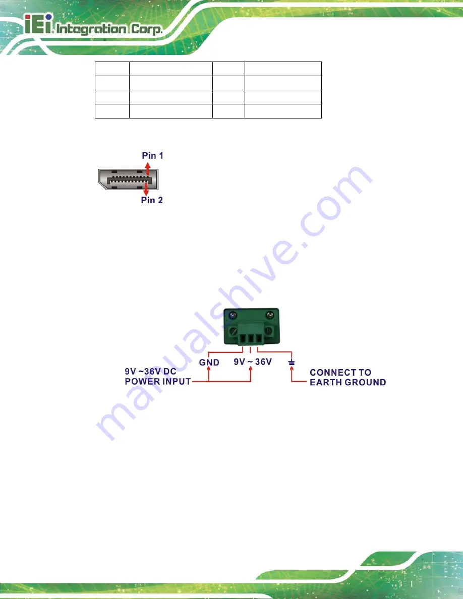 IEI Technology DM-F17A/PC-R31 User Manual Download Page 31