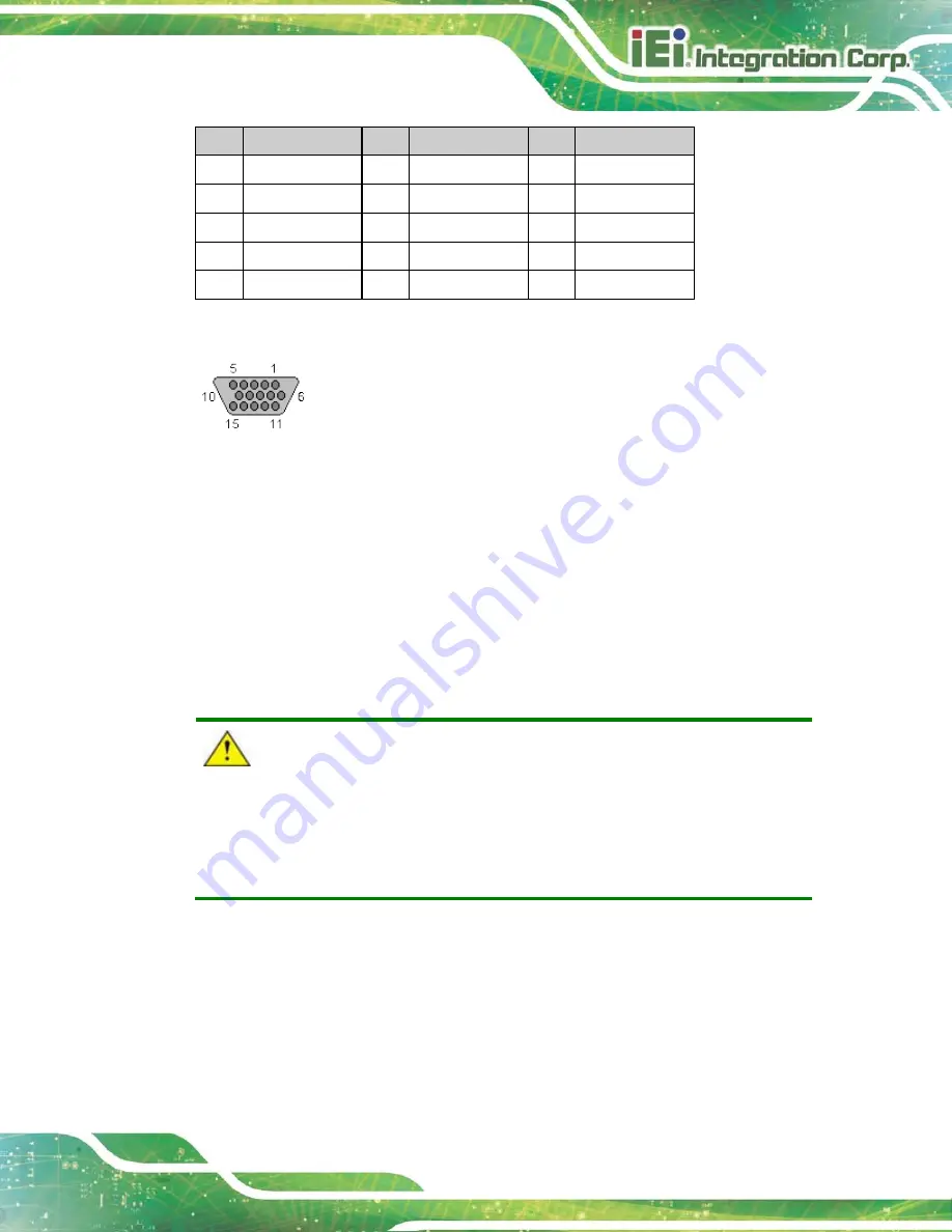 IEI Technology DM-F17A/PC-R31 User Manual Download Page 34