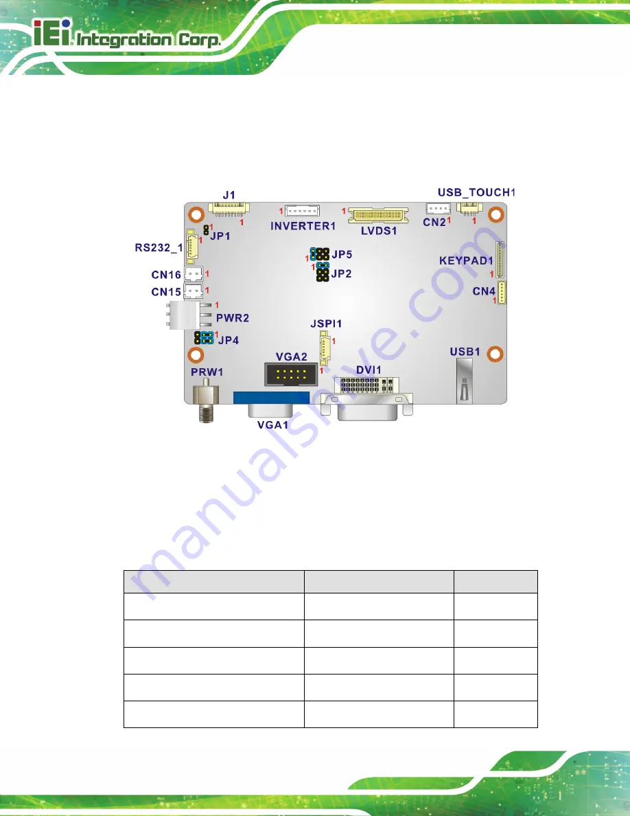 IEI Technology DM-F65A/R User Manual Download Page 96