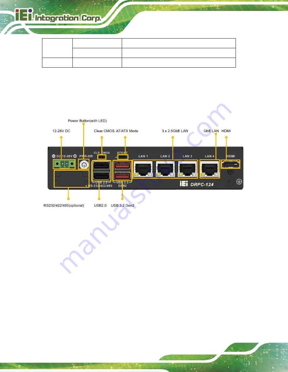 IEI Technology DRPC-124-EHL Series User Manual Download Page 16