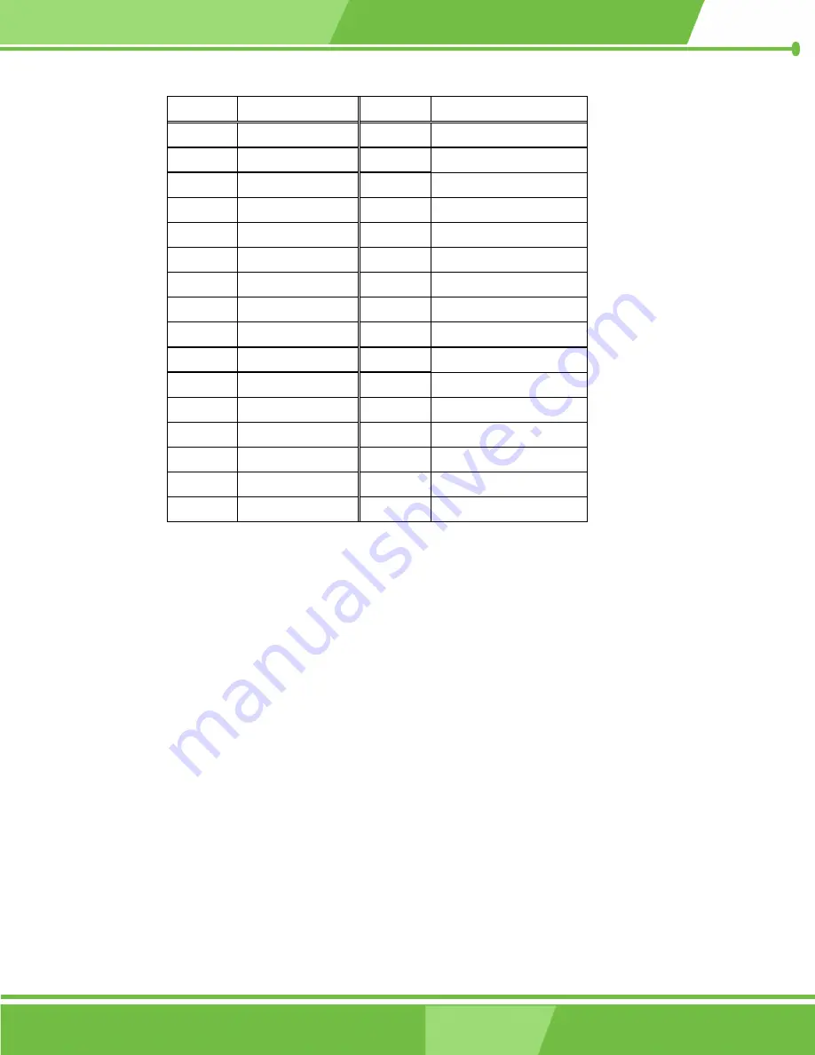 IEI Technology ECK-3699GH User Manual Download Page 41