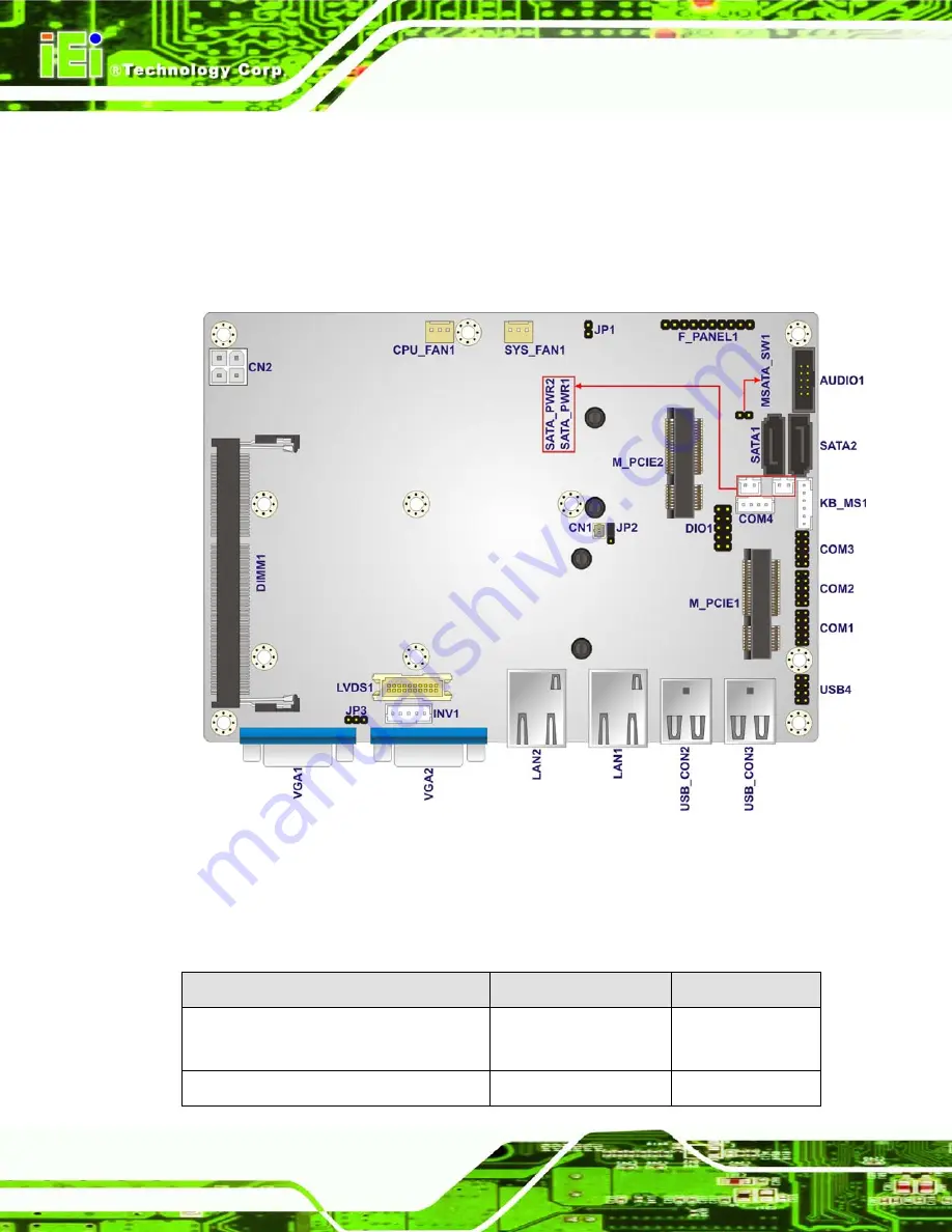 IEI Technology ECN-360A-D2550 User Manual Download Page 35