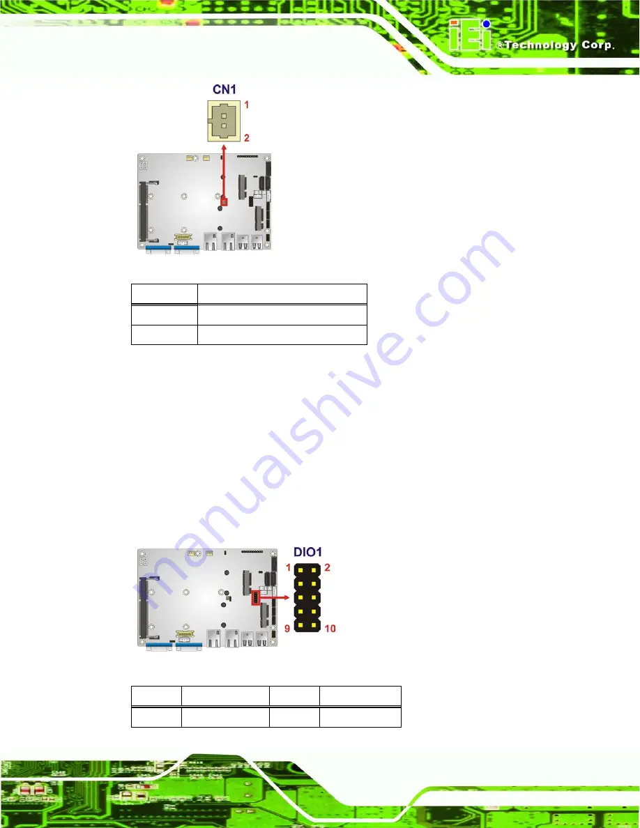 IEI Technology ECN-360A-D2550 User Manual Download Page 40