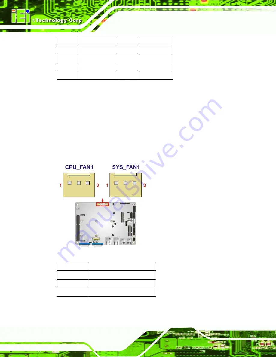 IEI Technology ECN-360A-D2550 User Manual Download Page 41