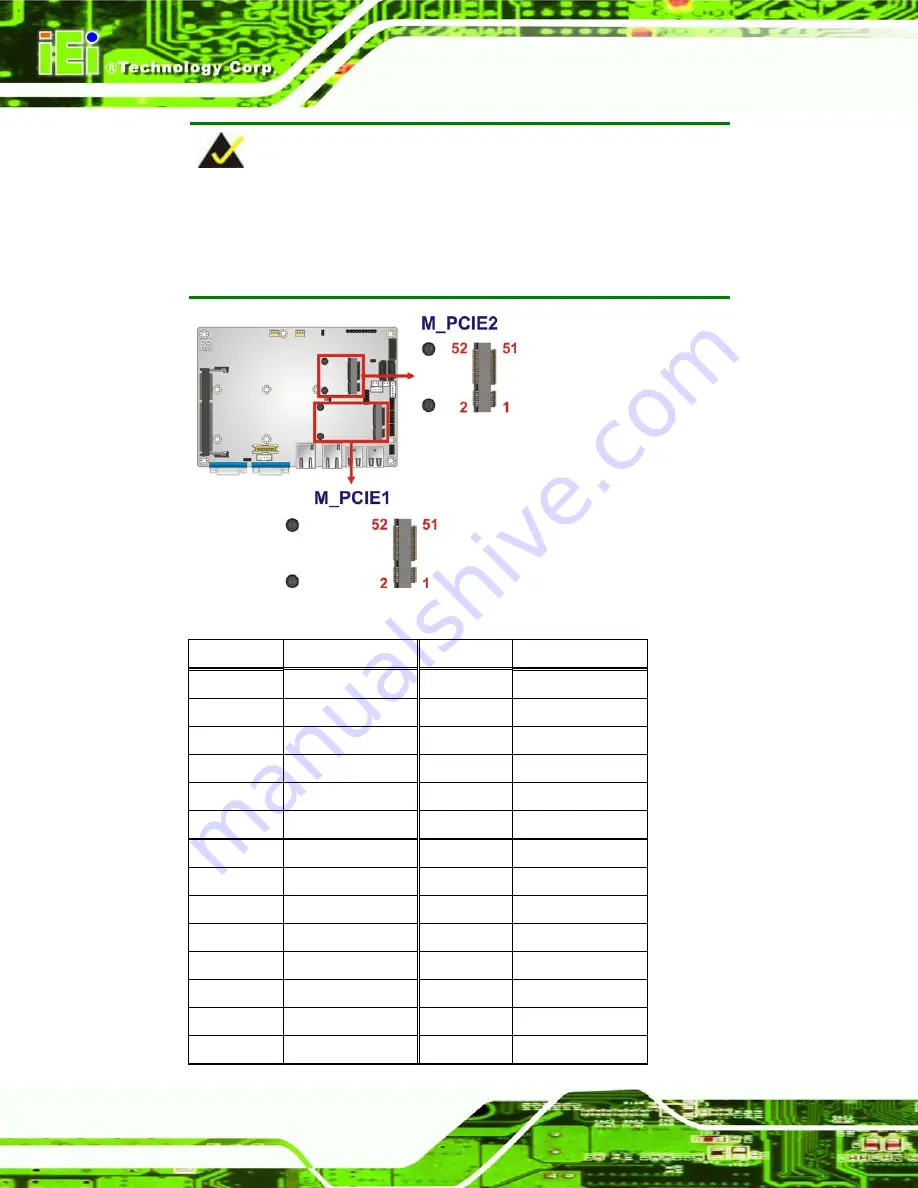 IEI Technology ECN-360A-D2550 User Manual Download Page 45