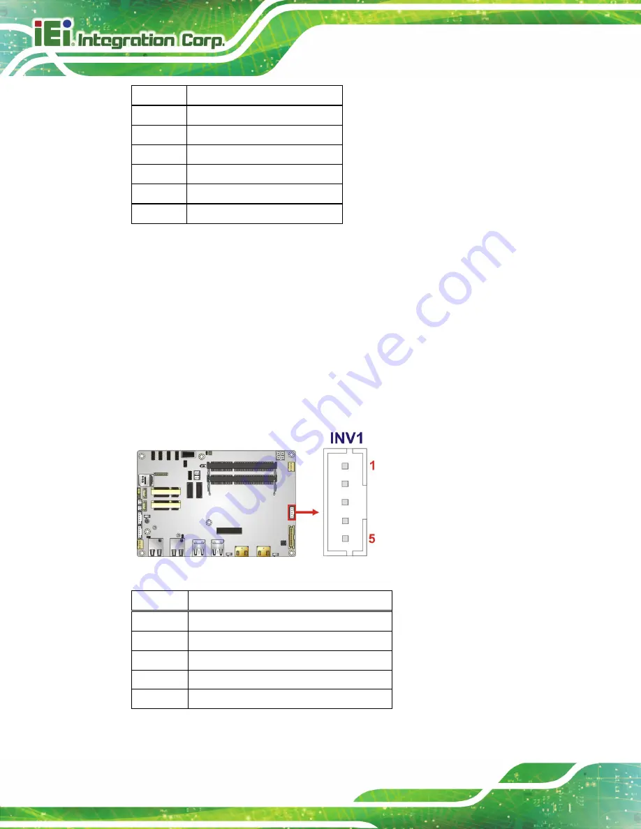 IEI Technology ECN-360A-ULT3-C/4G-R10 Скачать руководство пользователя страница 45