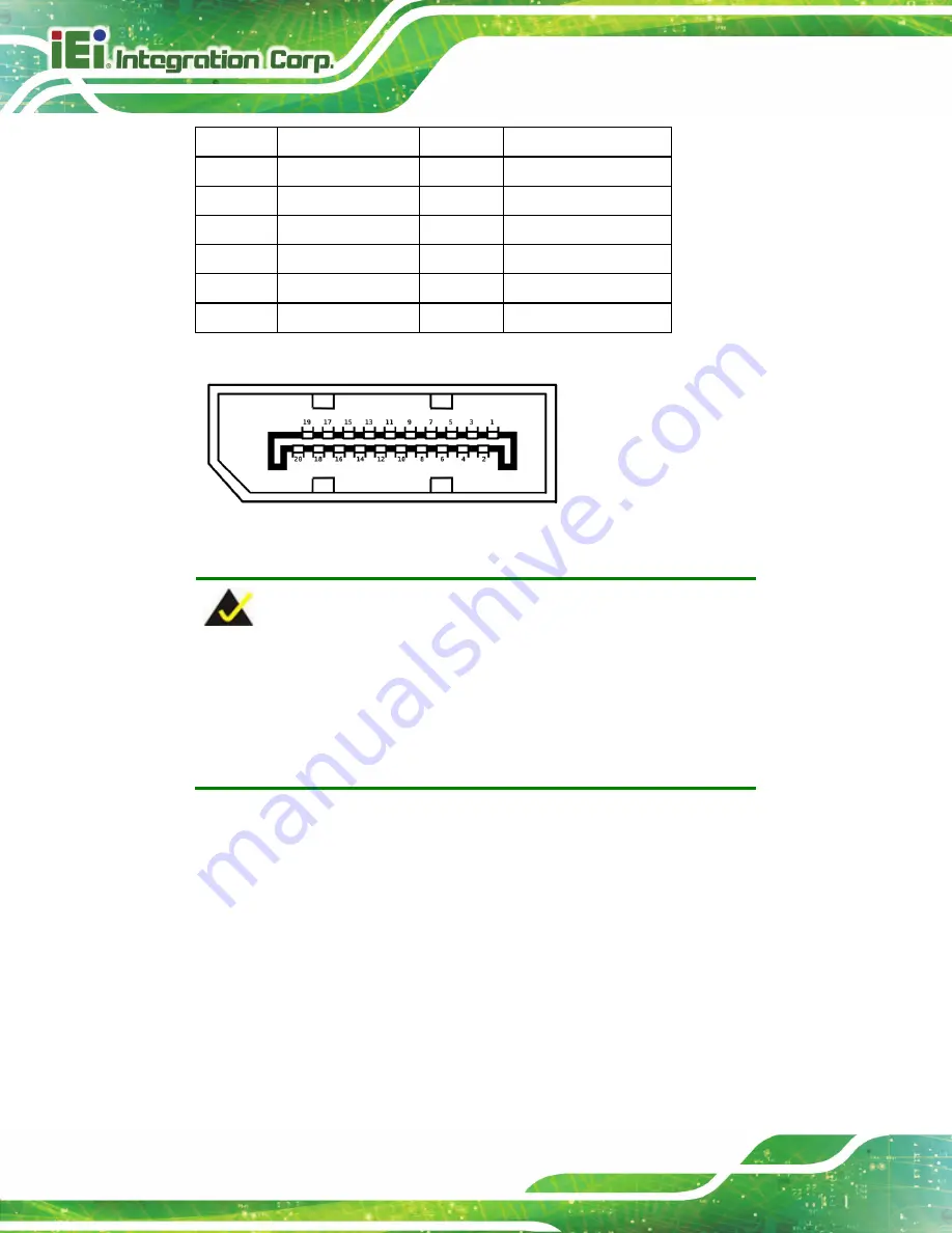 IEI Technology ECN-360A-ULT3-C/4G-R10 User Manual Download Page 65