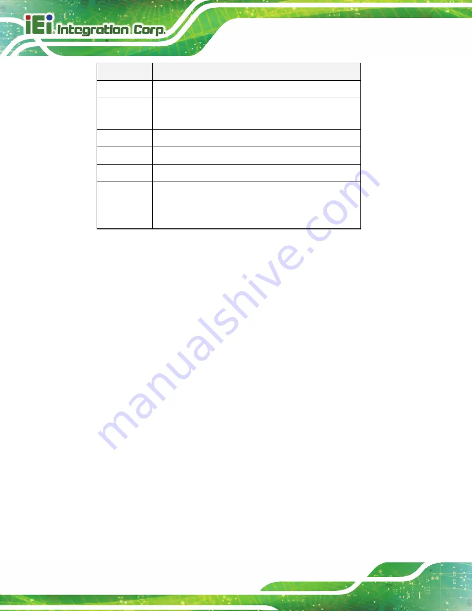 IEI Technology ECN-360A-ULT3-C/4G-R10 User Manual Download Page 77