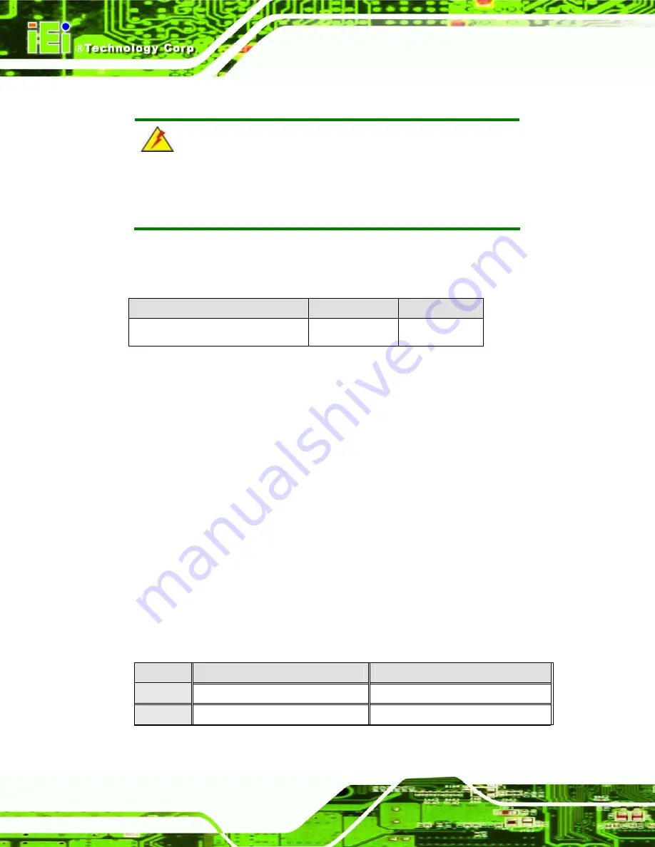 IEI Technology EP-265-GM45 User Manual Download Page 52