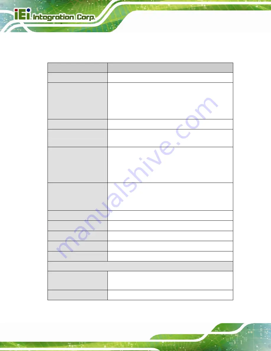 IEI Technology gKINO-DMF-421-R10 User Manual Download Page 22