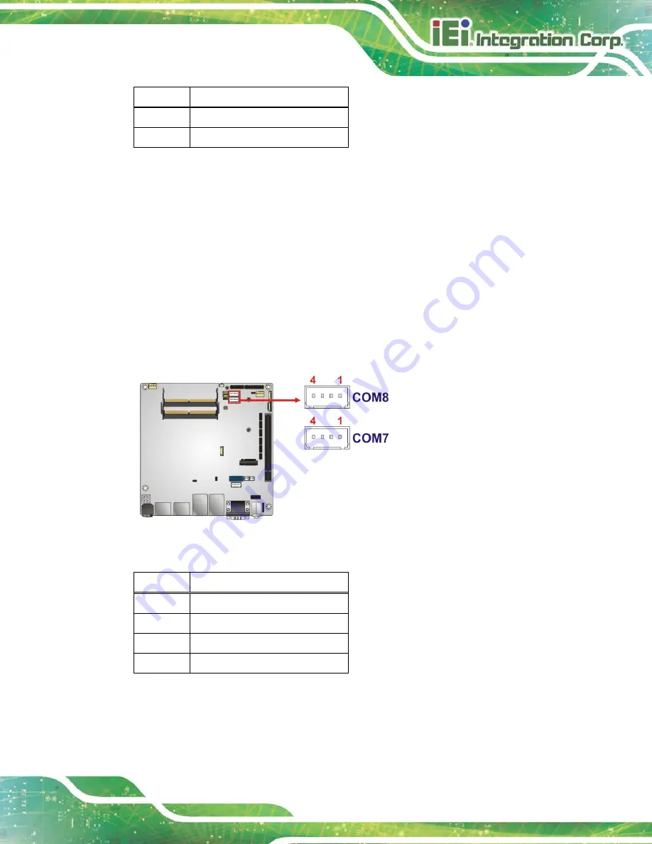 IEI Technology gKINO-R1000 Series User Manual Download Page 37