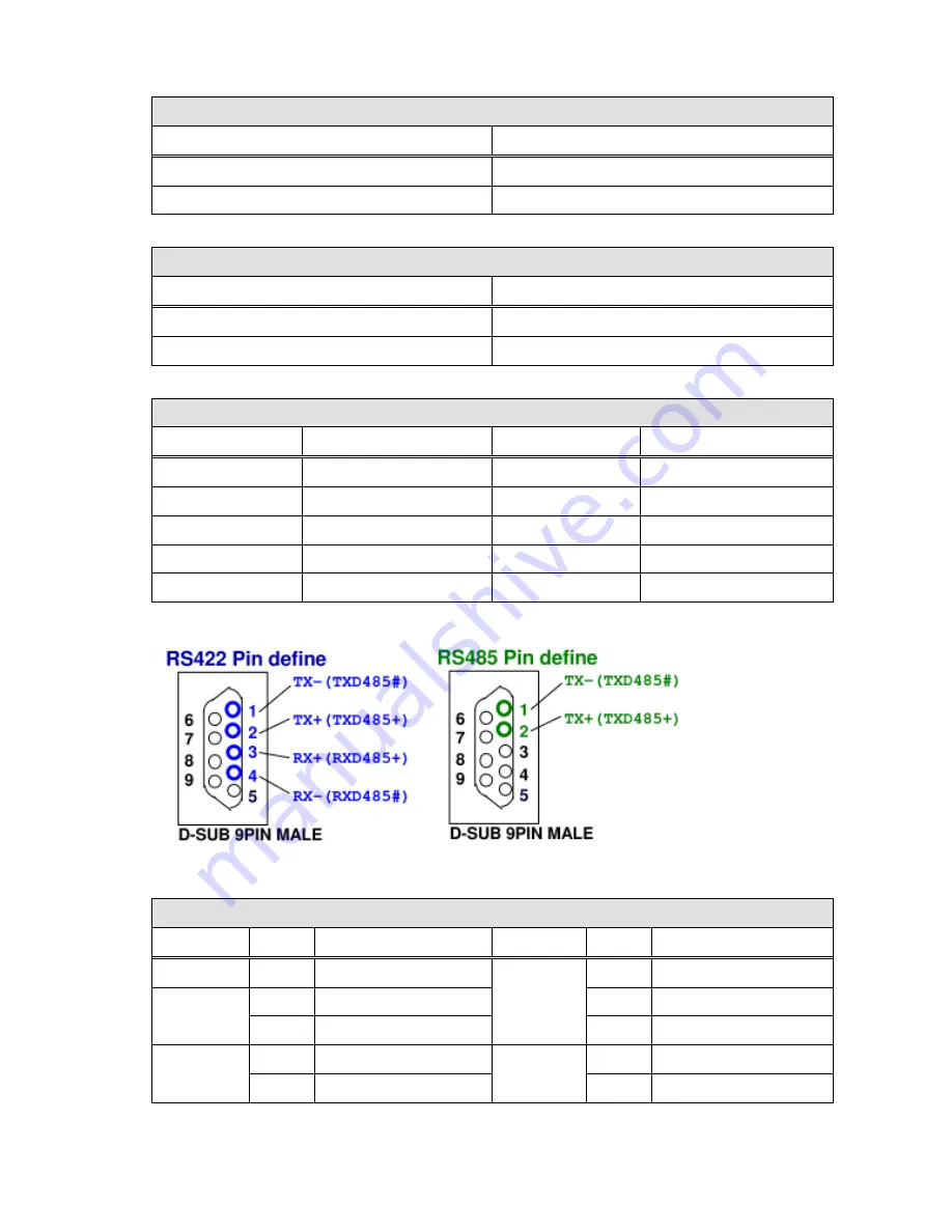 IEI Technology HPCIE-Q170 Quick Installation Manual Download Page 7