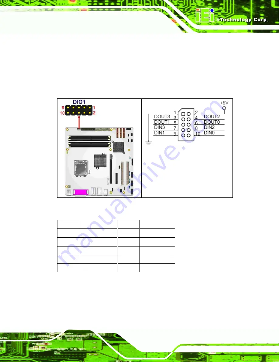 IEI Technology IBM-Q354 User Manual Download Page 77