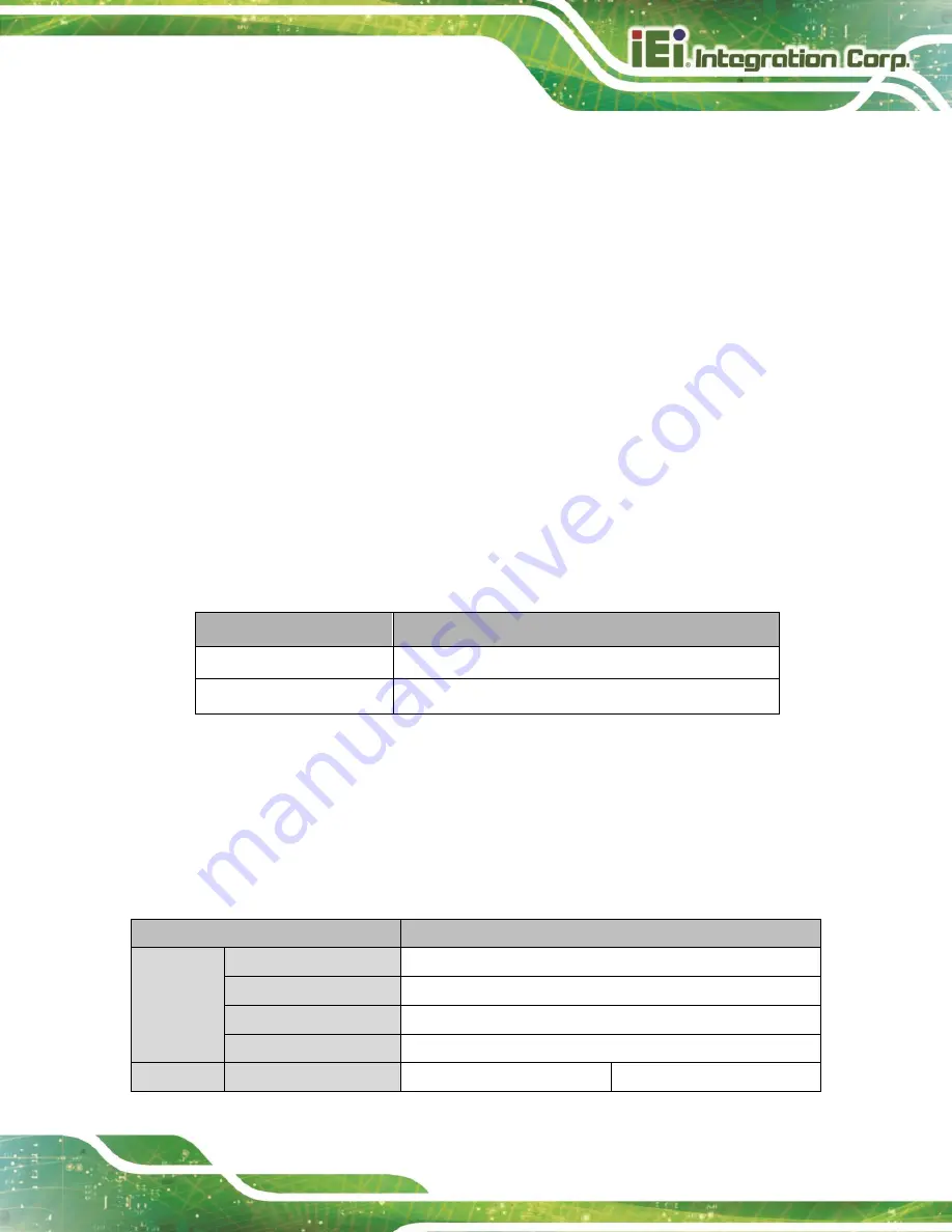 IEI Technology IDS-330-ADL-P Series User Manual Download Page 15