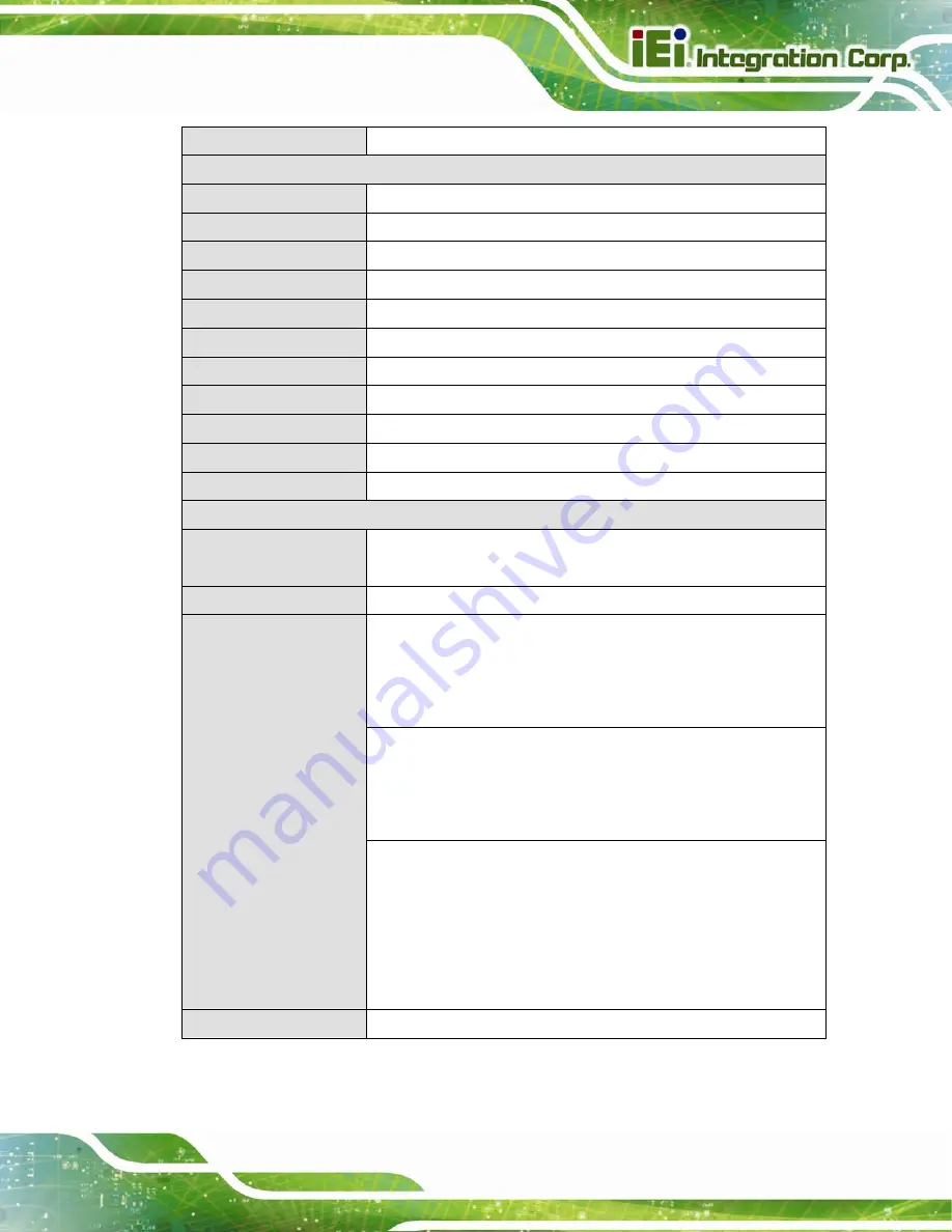 IEI Technology IKARPC-07A-BT User Manual Download Page 19