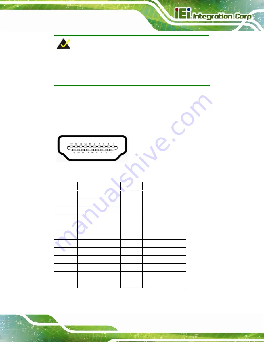 IEI Technology IKARPC-07A-BT User Manual Download Page 33